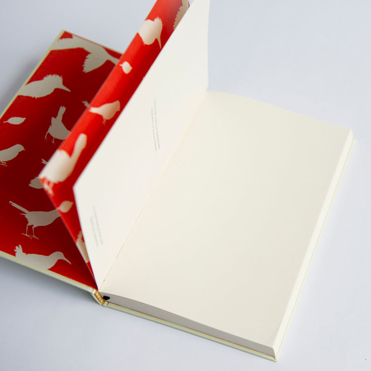 Libreta Aves